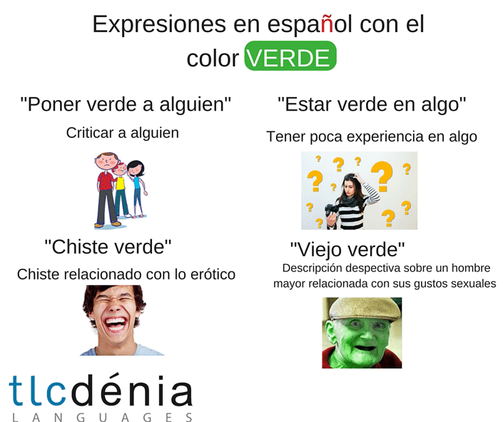 Expressions espagnol avec le couleur vert