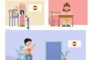 Umgangssprachliche Ausdrücke auf Spanisch in Spanisch mit ser y estar Umgangssprachliche Ausdrücke auf Spanisch in Spanisch mit ser y estar