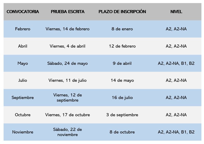 Spanish exam dates in 2025