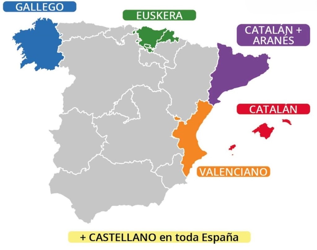 Are You Coming To Spain 10 Things Might Surprise You TLCd nia